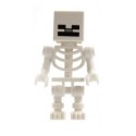 Esqueleto Minecraft